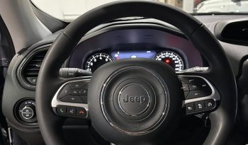 La Tua Nuova Renegade ti Aspetta: Hybrid, Full LED e Solo 19.500 €! pieno