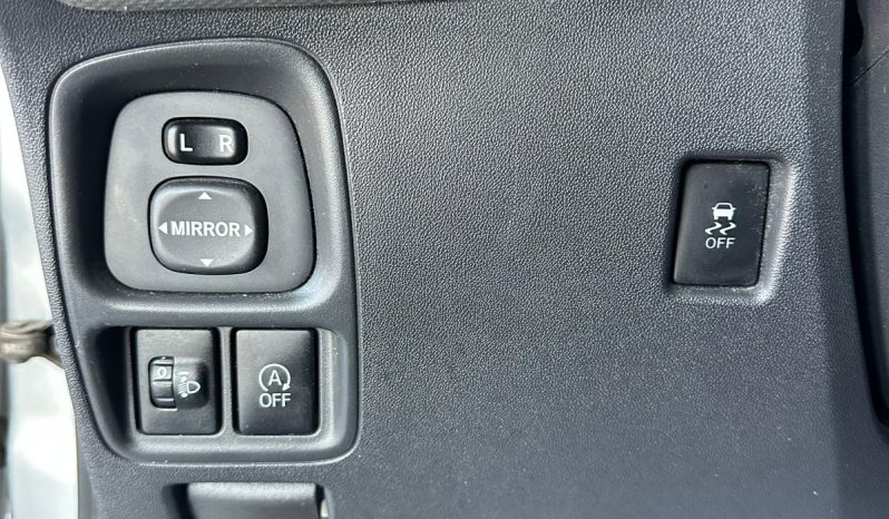 Una citycar che ti semplifica la vita pieno