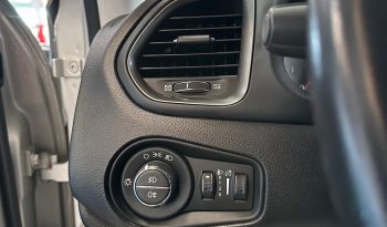 JEEP RENEGADE LIMITED  IL SUV CHE NON PASSA MAI INOSSERVATO! pieno