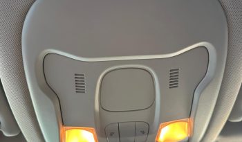 JEEP RENEGADE LIMITED  IL SUV CHE NON PASSA MAI INOSSERVATO! pieno